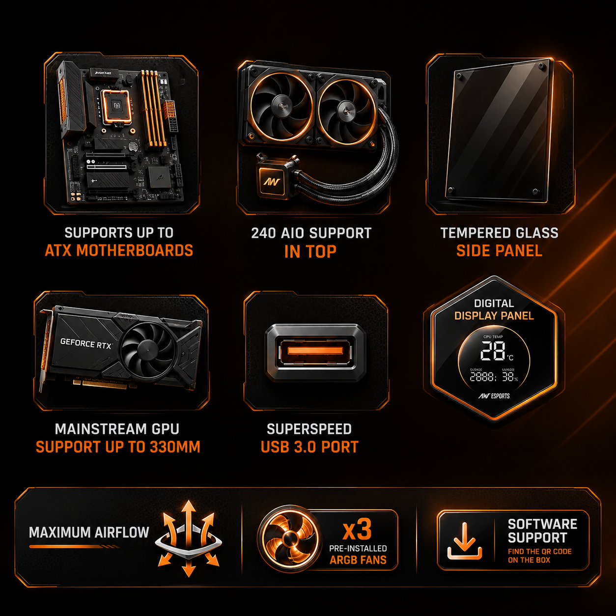 Reboxx Delta Ryzen Gaming PC Mid2 | 4GB RX 550 Graphics | AMD Ryzen 5 5500 | 16GB XPG DDR4 RAM