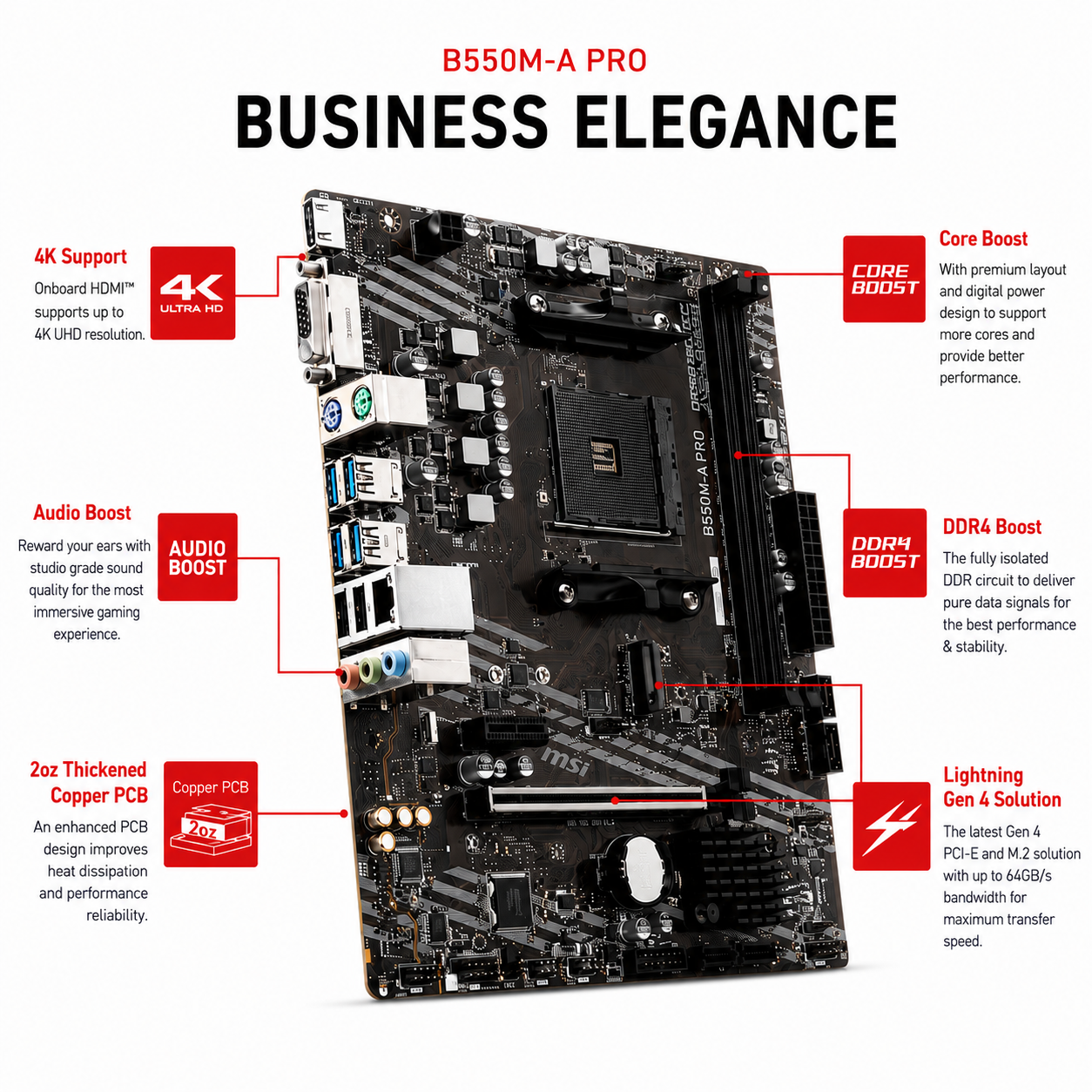 MSI B550M-A PRO Motherboard | AMD B550 Chipset | DDR4 Memory | PCIe Gen4 Support