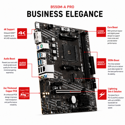 MSI B550M-A PRO Motherboard | AMD B550 Chipset | DDR4 Memory | PCIe Gen4 Support